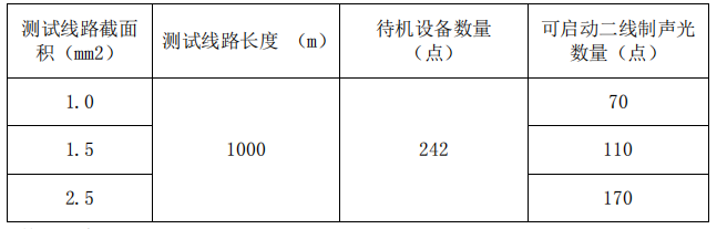 1655518788761310.png image.png