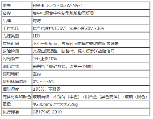 1675669489386593.png image.png