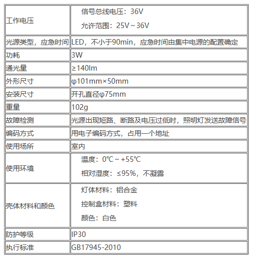 1676611911859690.png image.png